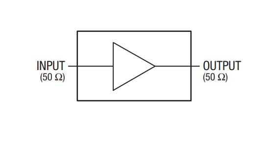 Block Diagram - Skyworks Solutions Inc. SKY65017-70LF InGaP Cascadable Amplifier